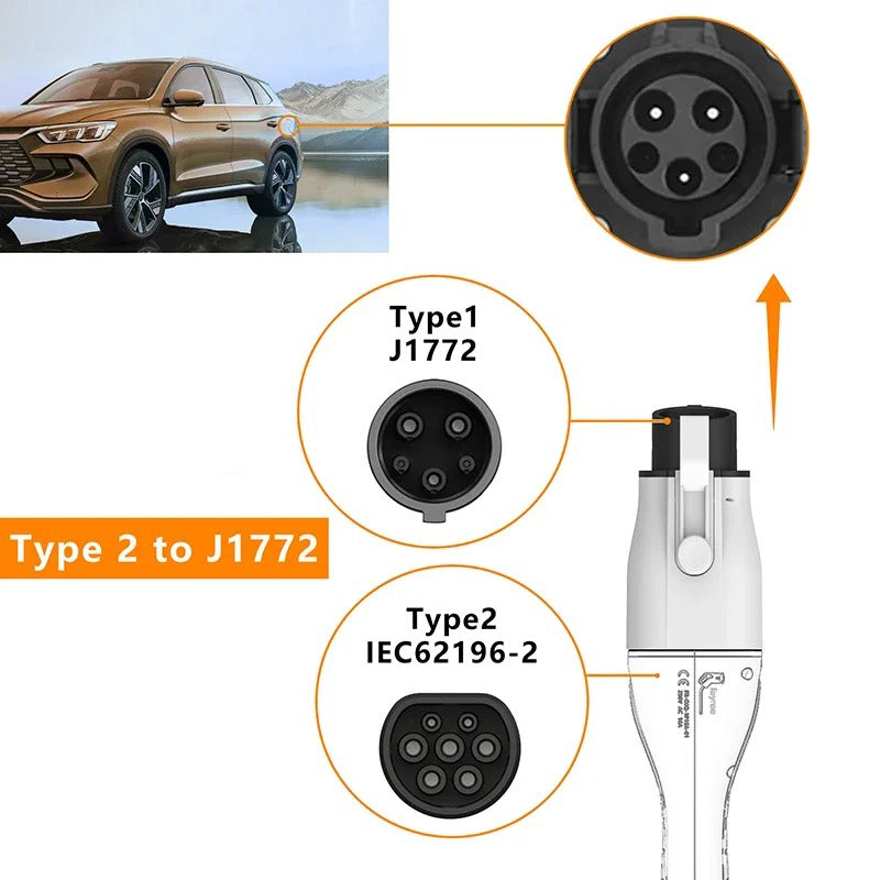 Type 2 to Type 1 EV Charging Adapter (IEC 62196-2 to SAE J1772) 32A Single-Phase AC Dual-Lock Safety & IP54 Rated