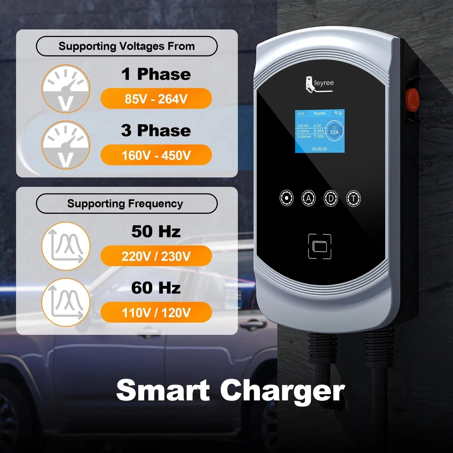 Smart WiFi Wallmount EV Charger (7kW–22kW) Tuya App Control RFID & 8A–50A Adjustable current wallbox Safety Certified