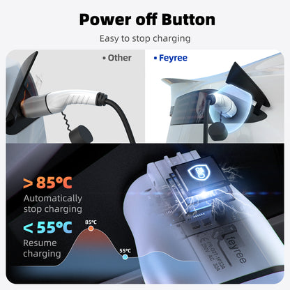 Type 2 to NACS EV Charging Adapter 32A 7kW AC One-Key Emergency Stop & 85°C Temp Protection 5μm Silver Plated & Anti-Loosen Lock