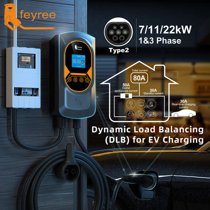 DLB 22 kW EV Charger Type 2 Three Phase Wallbox AC Electric Charging Station Smart Charging