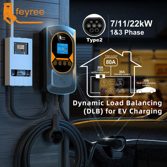 DLB 22 kW EV Charger Type 2 Three Phase Wallbox AC Electric Charging Station Smart Charging