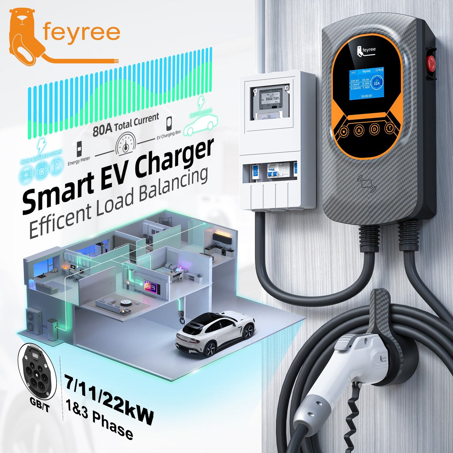 DLB 22 kW EV Charger Type 2 Three Phase Wallbox AC Electric Charging Station Smart Charging