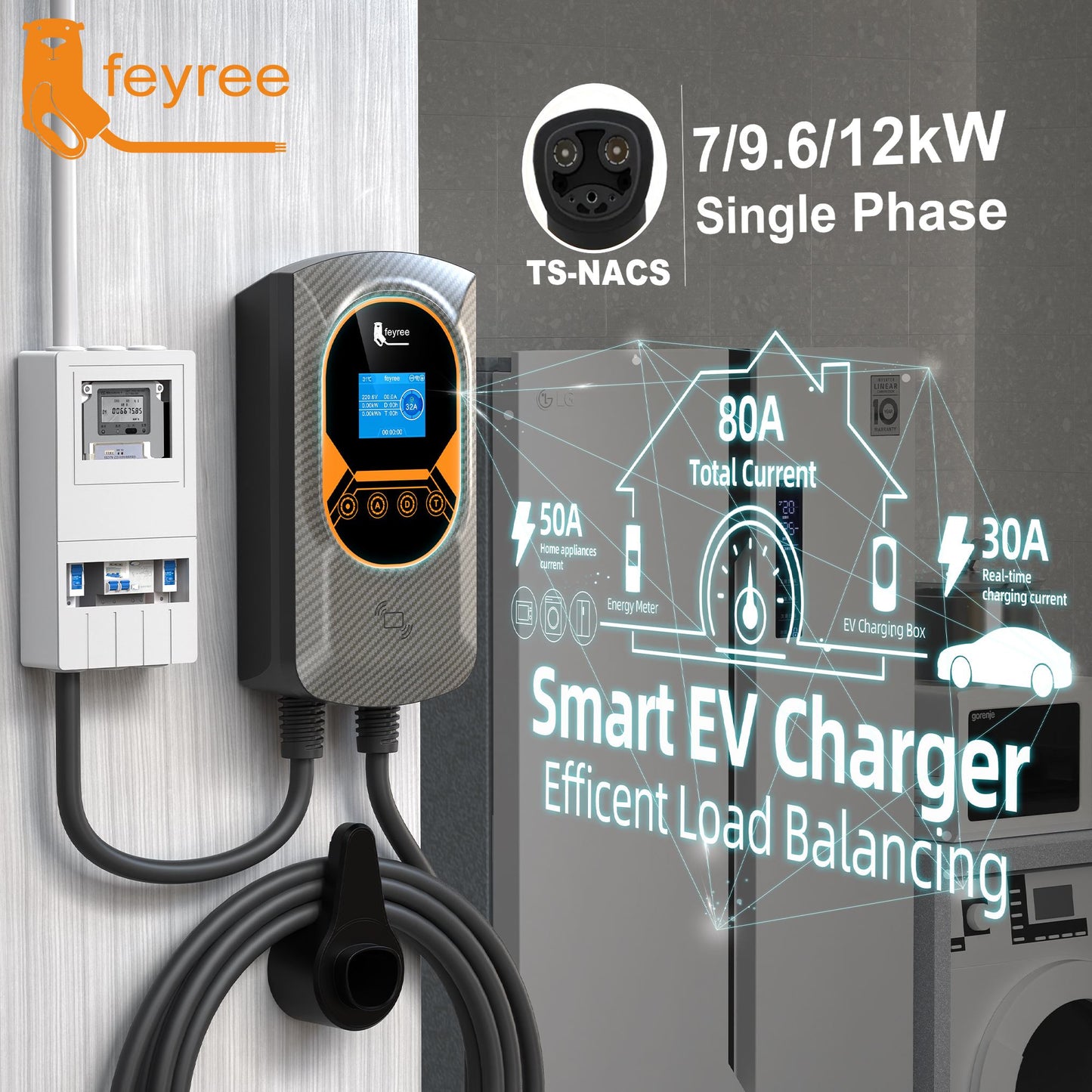 DLB 22 kW EV Charger Type 2 Three Phase Wallbox AC Electric Charging Station Smart Charging