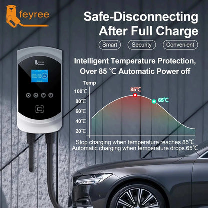 DLB Wall-mount EV Charger Fast Charging Smart Load Blance Home Load AC EV Charging Station