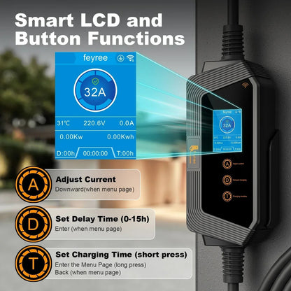feyree 22kW Portable EV Charger Stations 2.8 Inch Screen 32A AC EV Charger with WiFi APP Remote Control