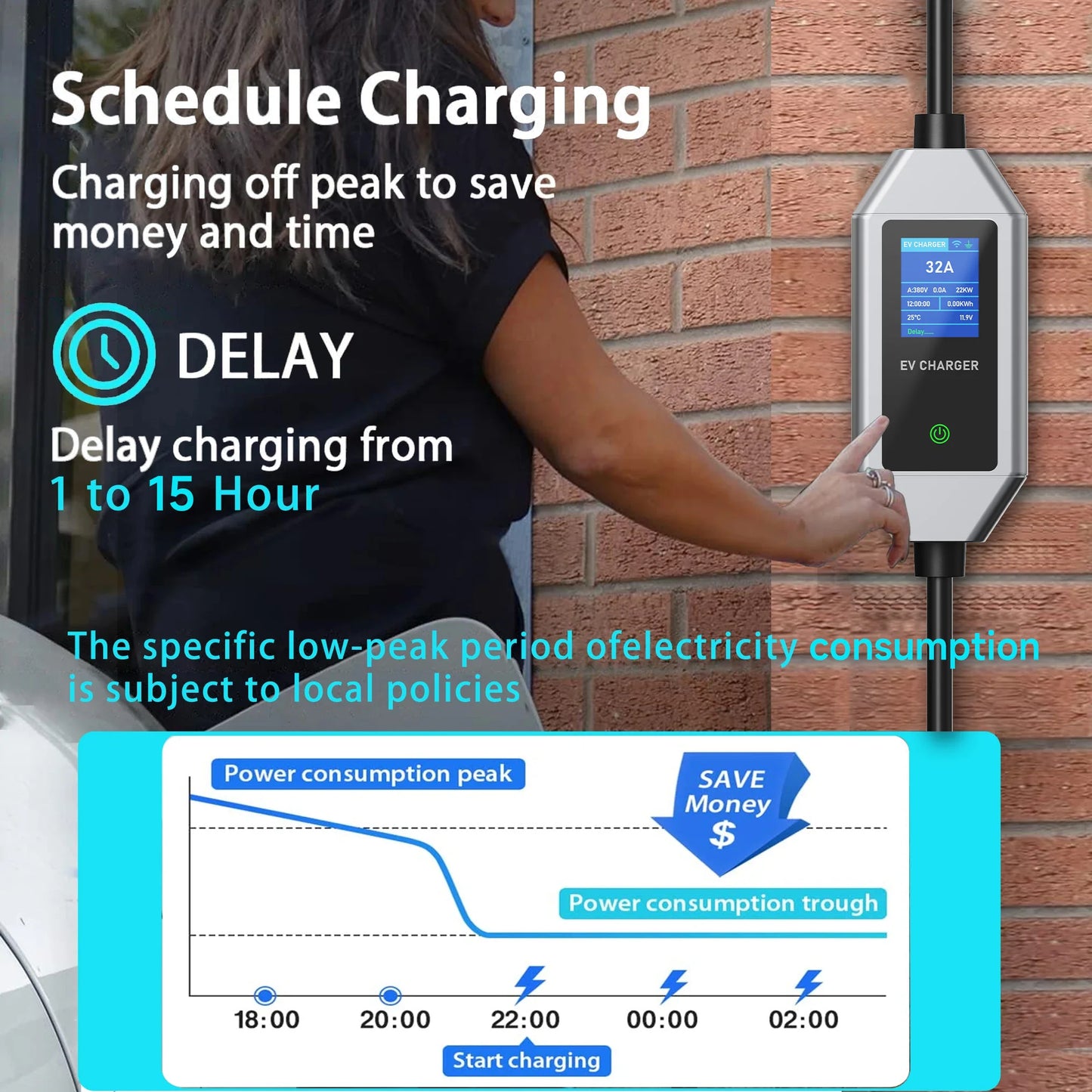 AFEEV Type 2 Portable EV Charger 22KW 32A 3Phase Wallbox IEC62196-2 EVSE Fast Charging Cable CEE Plug APP Bluetooth Control