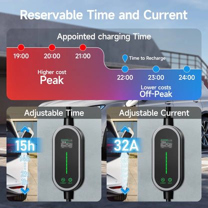 AFEEV 7KW 32A 1Phase Portable EV Charger Type2/Type1/GBT EVSE Fast Charging Cable Wallbox CEE Plug APP Bluetooth Control
