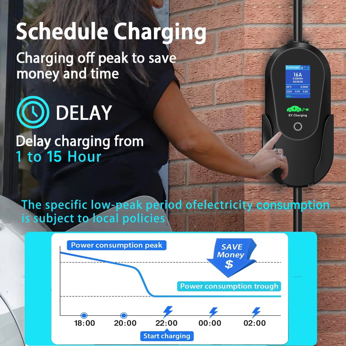 AFEEV 3.6KW Type1 SAE J1772 Portable EV Charger 16A Type2 Electric Car Charger GB/T EVSE Fast Charging Cable WiFi APP Control