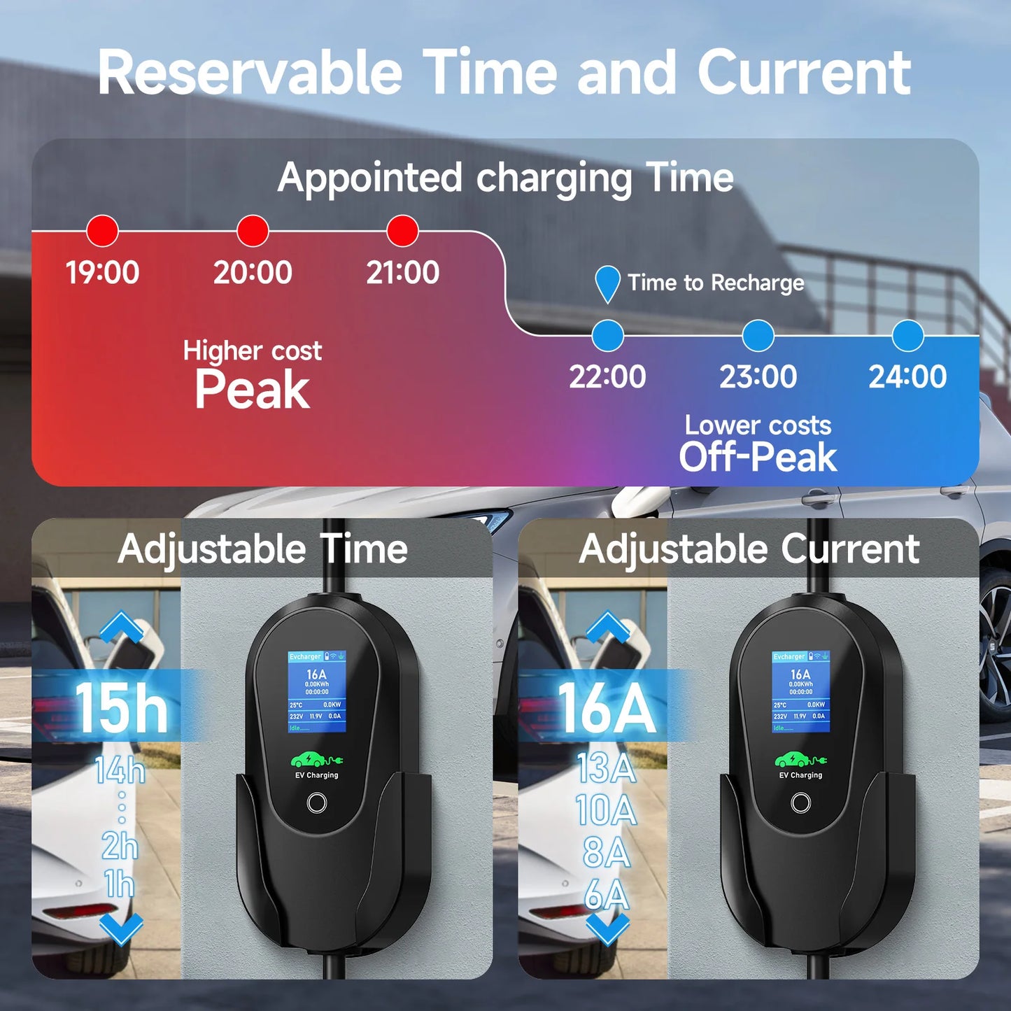 AFEEV 11KW 16A 3Phase Portable EV Charger Type2 IEC62196-2 Fast Charging Cable GB/T 20234 Wallbox EVSE CEE Plug APP Control