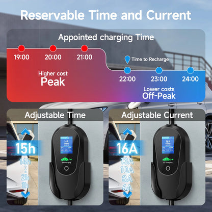 AFEEV 11KW 16A 3Phase Portable EV Charger Type2 IEC62196-2 Fast Charging Cable GB/T 20234 Wallbox EVSE CEE Plug APP Control