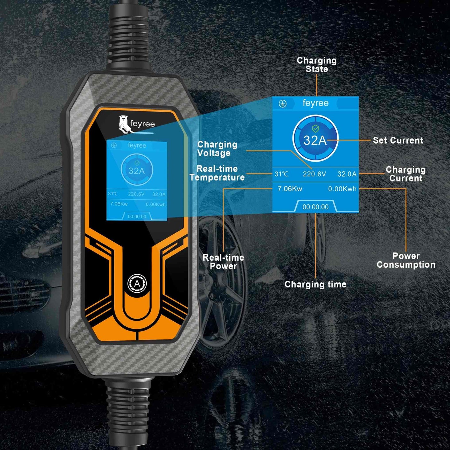 Portable 7kW EV Charger 32A Fast Charging