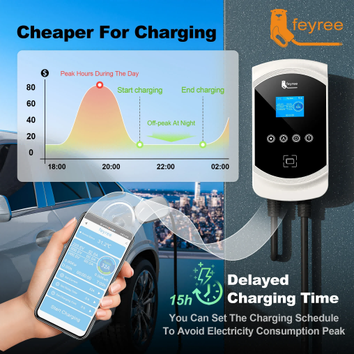 DLB Wall-mount EV Charger Fast Charging Smart Load Blance Home Load AC EV Charging Station
