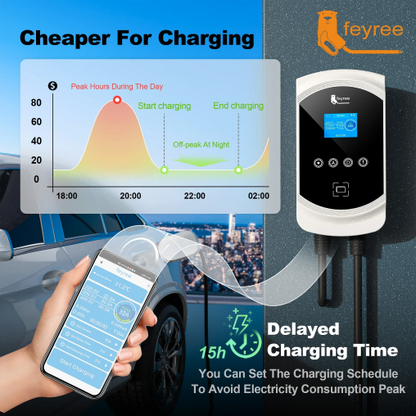 DLB Wall-mount EV Charger Fast Charging Smart Load Blance Home Load AC EV Charging Station