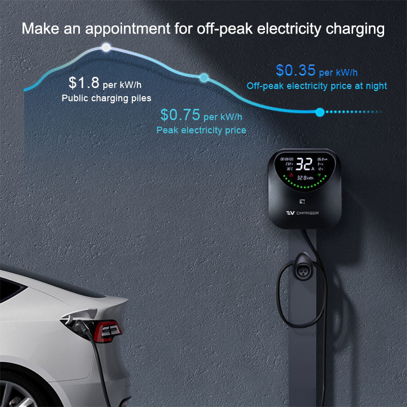 22kW Smart Home EV Charger with WiFi App Control RFID Card Swiping 50A AC Wallbox Fast Charging